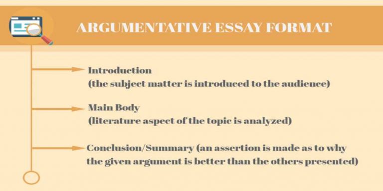 Argumentative Essay Structure | SMART CUSTOM ESSAYS